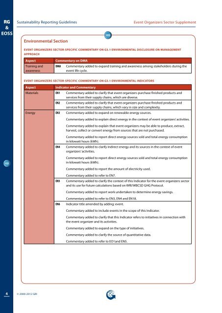 Event Organizers Sector Supplement - Global Reporting Initiative