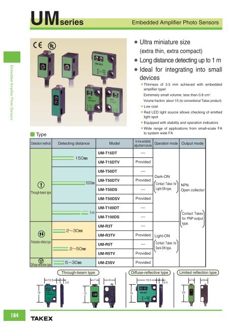 UM - General Teknik Elektronik