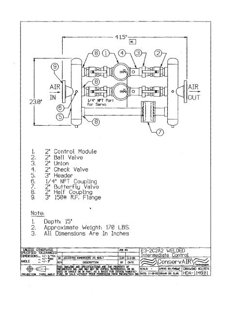 Literature (812.1 KB) - Genemco, Inc.