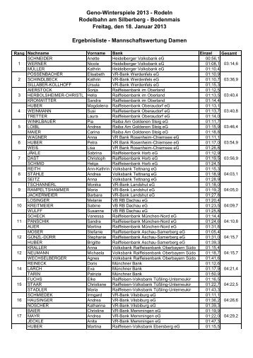 Rodeln Damen Mannschaft.pdf - Geno-Winterspiele