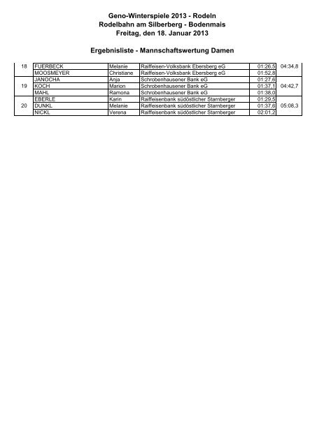 Rodeln Damen Mannschaft.pdf - Geno-Winterspiele