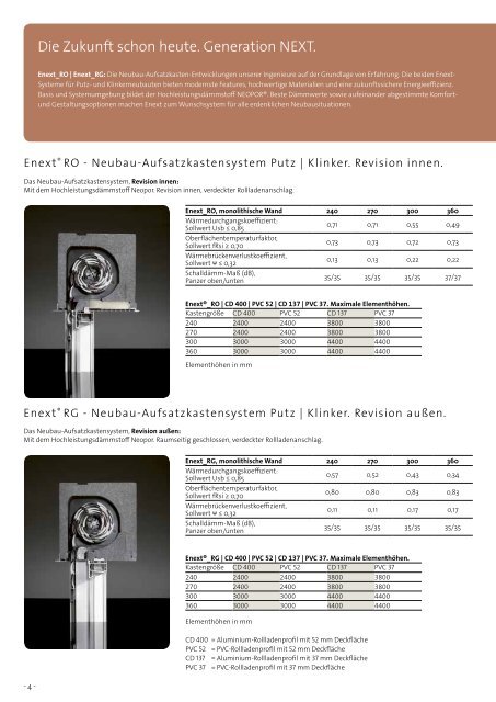 Rollladen-Systeme für Altbau • Neubau • Sanierung/Renovierung