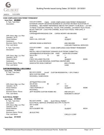 Building Permits Issued during Dates: 20130225 - 20130301