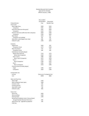 Glendale Memorial Park Cemetery Approved Fee ... - City of Glendale
