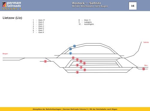 Gleispläne GR9 - German Railroads