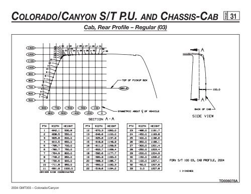 colorado/canyon s/t pu and chassis-cab 43 - GM UPFITTER