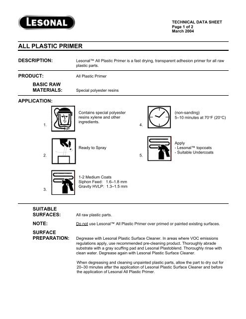 Technical Information Plastic Primer 