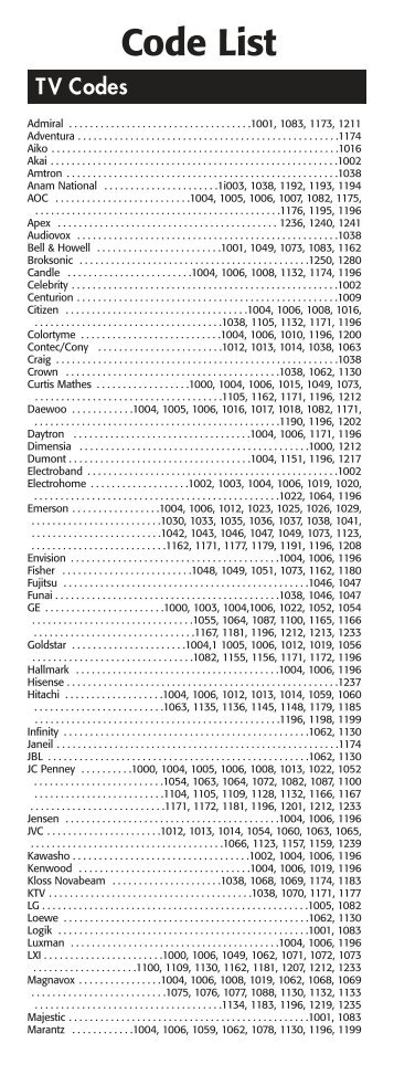 Code List - Audiovox