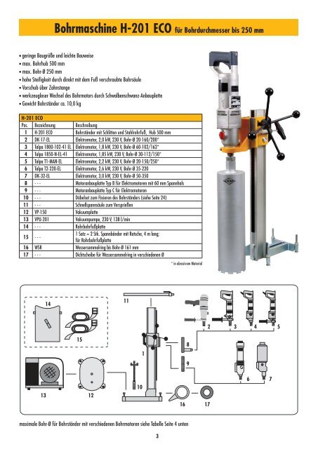 DIAMANT BOHRTECHNIK - CEDIMA GmbH