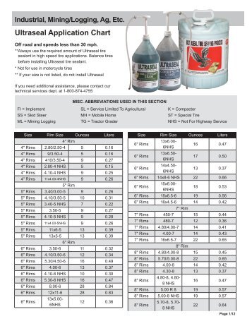 Ultraseal Tire Sealant Chart