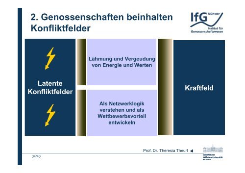 Vortrag Prof. Dr. Theresia Theurl.pdf - Die Genossenschaften