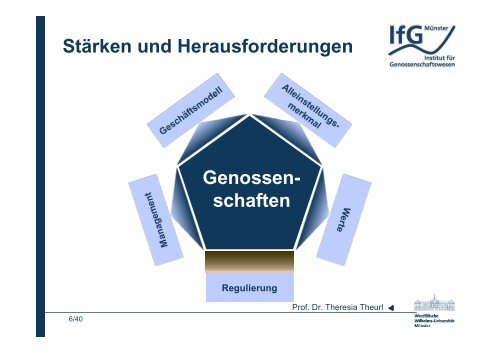 Vortrag Prof. Dr. Theresia Theurl.pdf - Die Genossenschaften