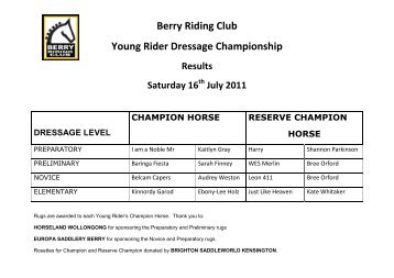 Berry Riding Club Young Rider Dressage Championship Results ...