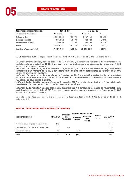 Rapport annuel - Document de référence 2007 - GL events