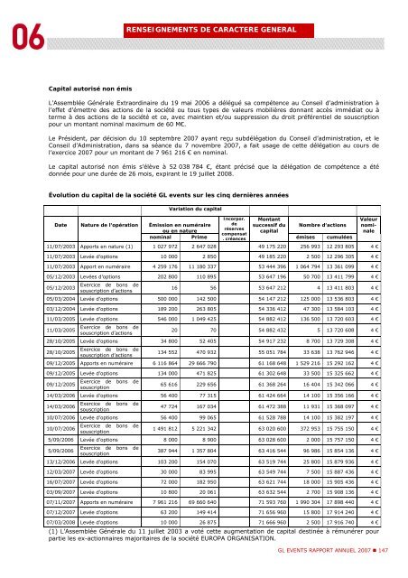 Rapport annuel - Document de référence 2007 - GL events