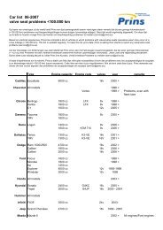 Car list 06-2007 valve seat problems,