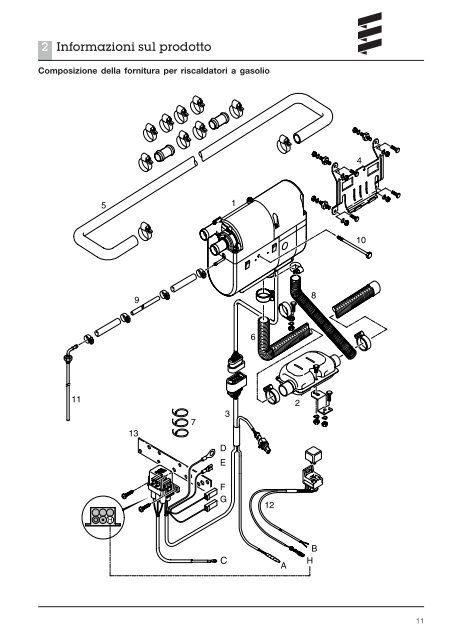 eberspacher_hydronic - Giordano Benicchi