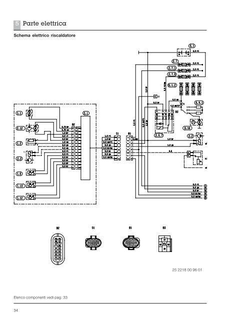 eberspacher_hydronic - Giordano Benicchi