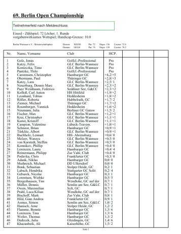 69. Berlin Open Champion., 1. Runde - Startliste 1