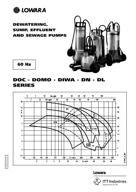 DOC - DOMO - DIWA - DN - DL SERIES