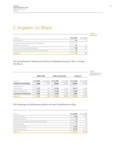 c angaben zur bilanz - DZ BANK Gruppe