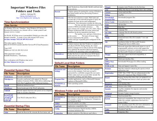 Windows folders quickref - Cheat Sheet