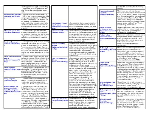 Windows folders quickref - Cheat Sheet