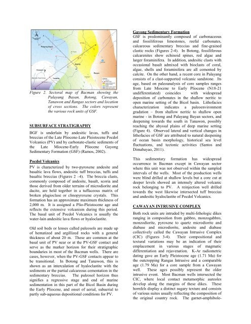 Updated Hydrogeological Model of the Bacon-Manito Geothermal ...
