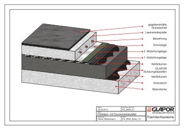 Befahrbare Dachkonstruktion mit einer Druckverteilerplatte - glapor