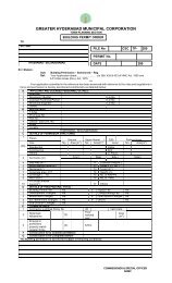 Building Permit order - Greater Hyderabad Municipal Corporation