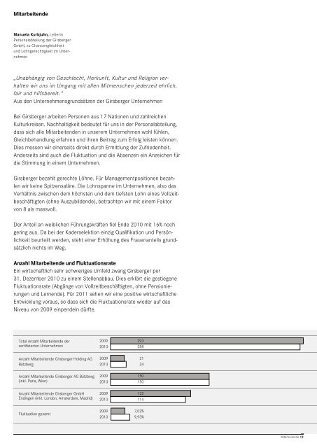 Geschäftsbericht 2010 zur Nachhaltigkeit nach den ... - Girsberger