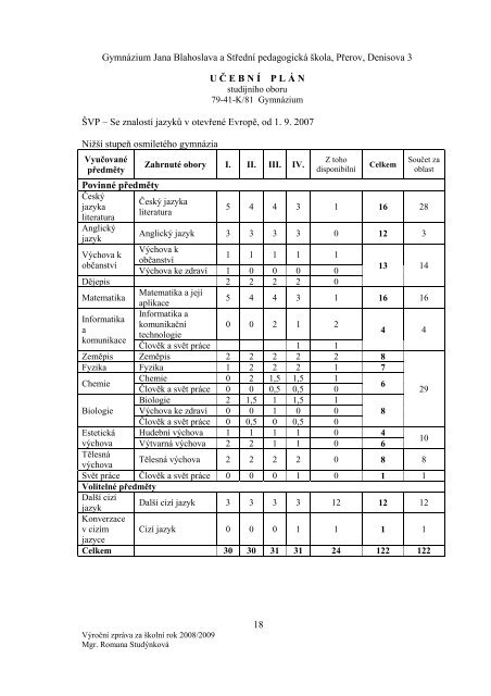 Písemná maturitní zkouška z českého jazyka a literatury