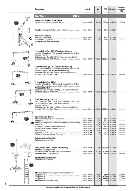 MÜBA - Baugeräte und Baugerüste