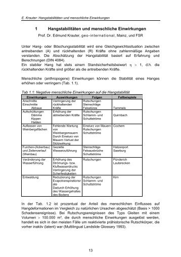 pdf-Datei - Geo-International