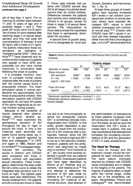 Constitutional Delay of Growth and Adolescent ... - GGH Journal