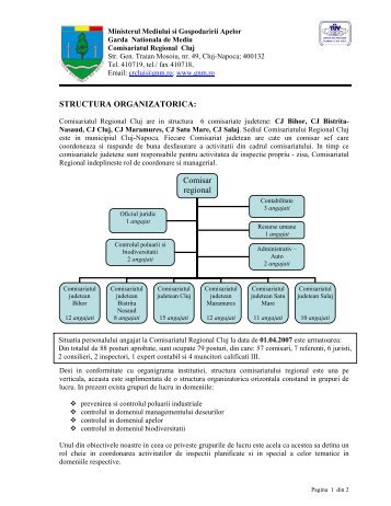 STRUCTURA ORGANIZATORICA - Garda Nationala de Mediu