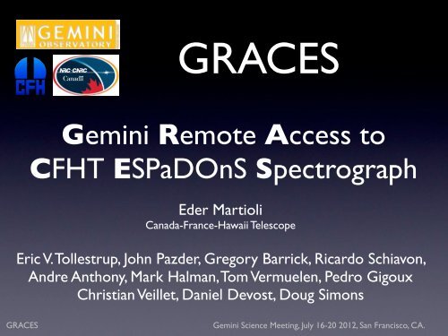 Gemini Remote Access to CFHT ESPaDOnS Spectrograph