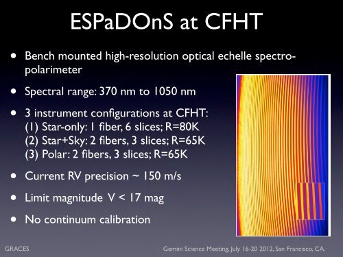 Gemini Remote Access to CFHT ESPaDOnS Spectrograph