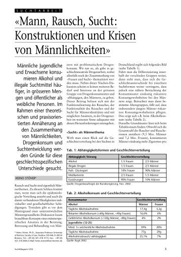 Mann, Rausch, Sucht - benjamin-krueger.net