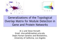 Topological Overlap Measure for 2 Nodes - UCLA Human Genetics