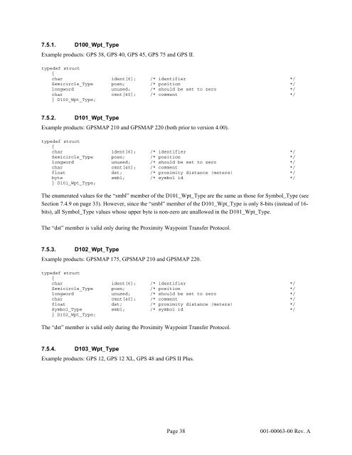 GARMIN GPS Interface Specification