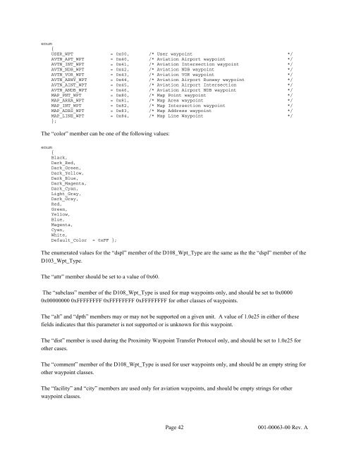 GARMIN GPS Interface Specification