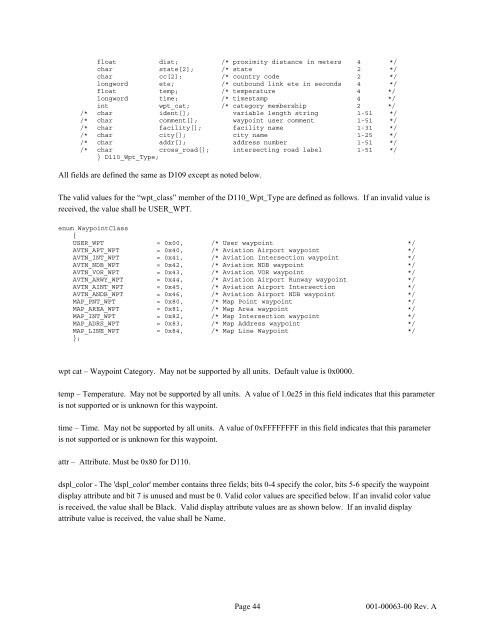 GARMIN GPS Interface Specification