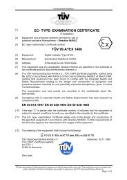 ec- type- examination certificate tüv 99 atex 1488 - Goennheimer.de