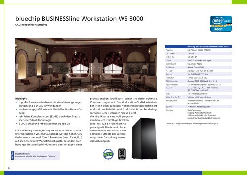 BUSINESSline Workstations - bluechip Computer AG