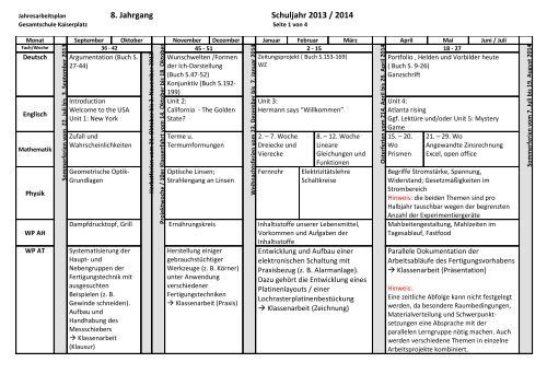 Jahresarbeitsplan Stufe 8 - Gesamtschule Kaiserplatz