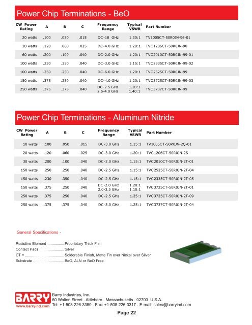 Your Ceramic Solutions Provider - Gigacomp