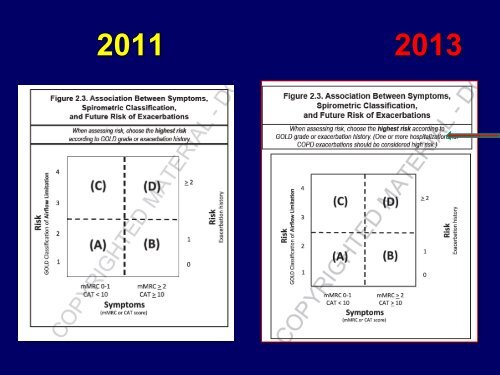 Progetto strategico mondiale per la diagnosi, trattamento e ... - GOLD