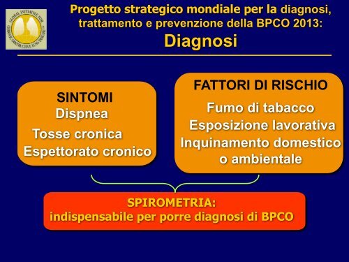 Progetto strategico mondiale per la diagnosi, trattamento e ... - GOLD