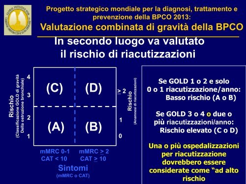 Progetto strategico mondiale per la diagnosi, trattamento e ... - GOLD